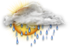 Aktuelles Wetter