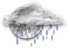 Aktuelles Wetter